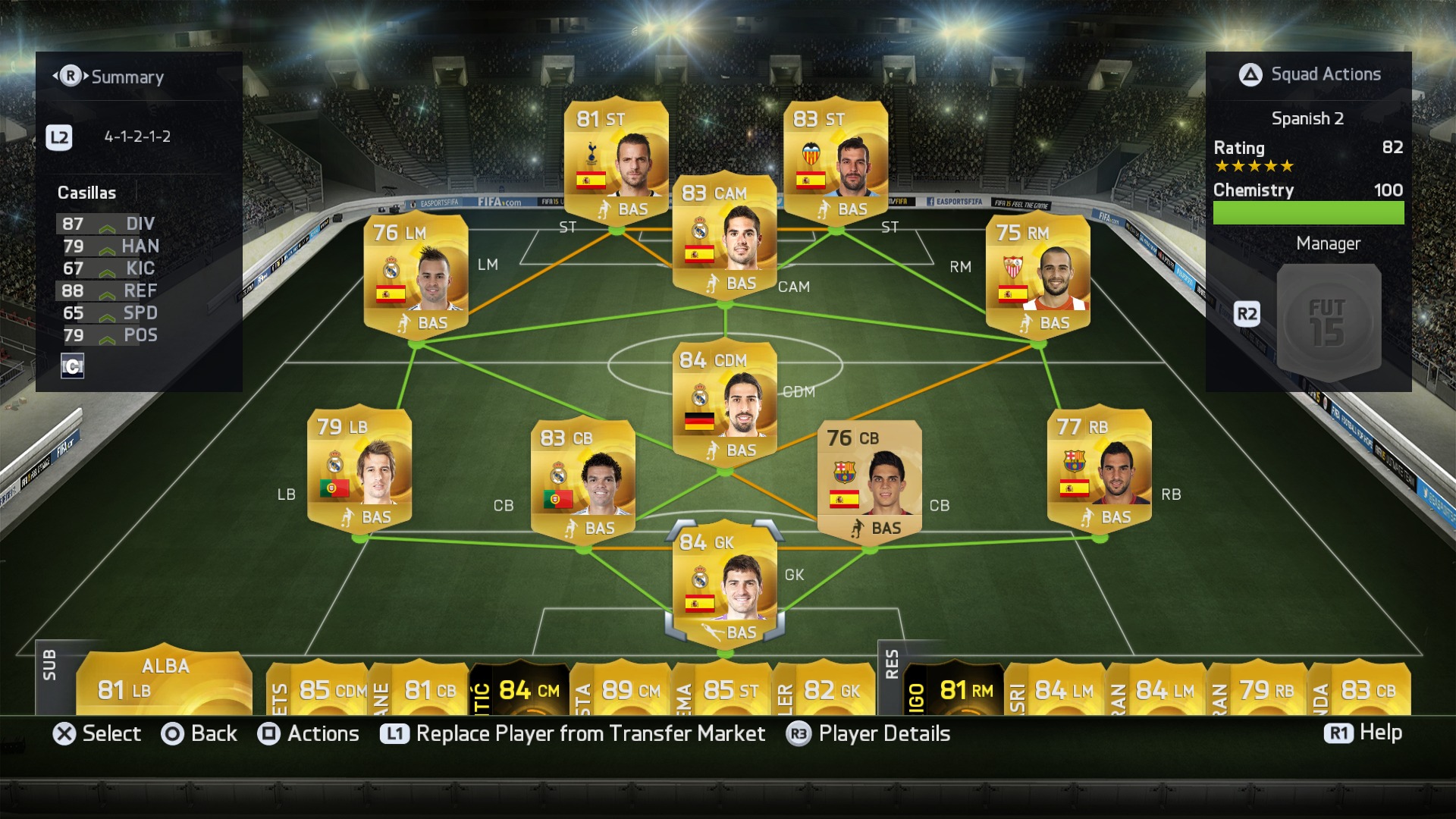 fifa 15 update rosters